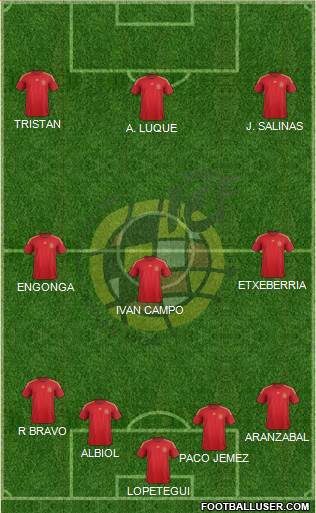Spain Formation 2015