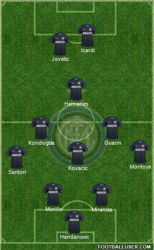 F.C. Internazionale Formation 2015