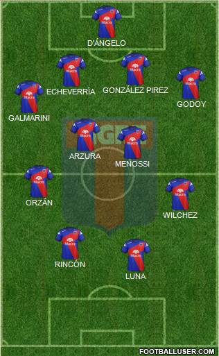 Tigre Formation 2015