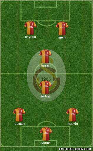 Galatasaray SK Formation 2015