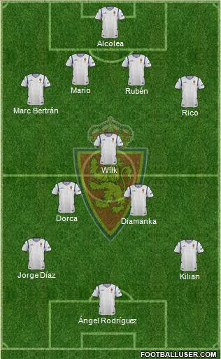 R. Zaragoza S.A.D. Formation 2015