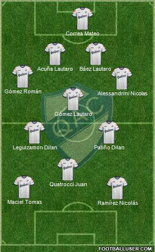 Quilmes Formation 2015
