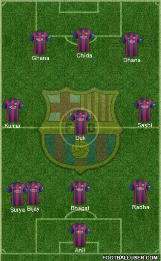F.C. Barcelona Formation 2015