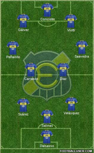 CD Everton de Viña del Mar S.A.D.P. Formation 2015
