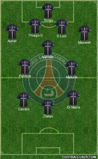 Paris Saint-Germain Formation 2015