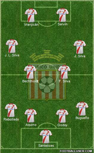 CD Provincial Curicó Unido Formation 2015
