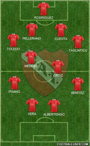 Independiente Formation 2015