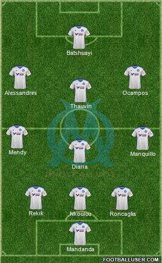 Olympique de Marseille Formation 2015