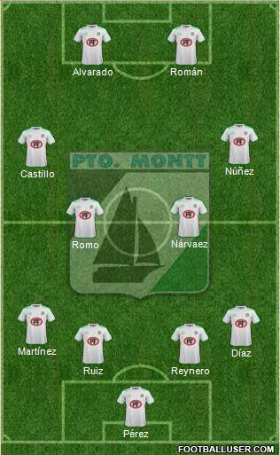 CD Puerto Montt Formation 2015