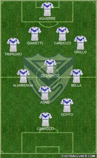 Vélez Sarsfield Formation 2015