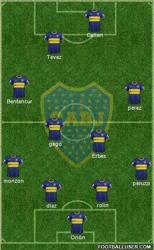 Boca Juniors Formation 2015