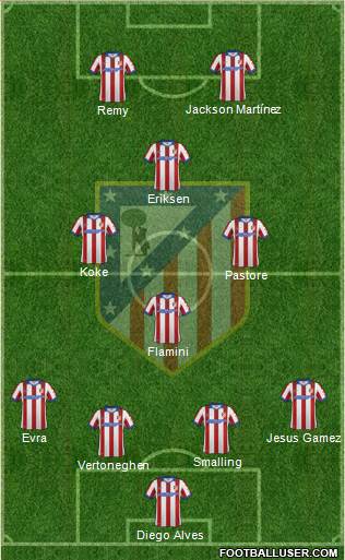 C. Atlético Madrid S.A.D. Formation 2015