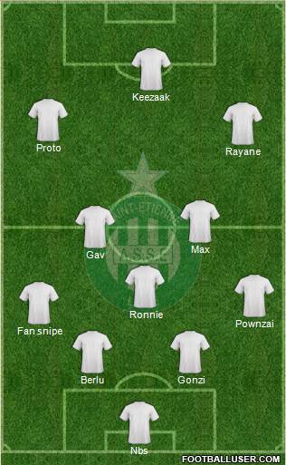 A.S. Saint-Etienne Formation 2015