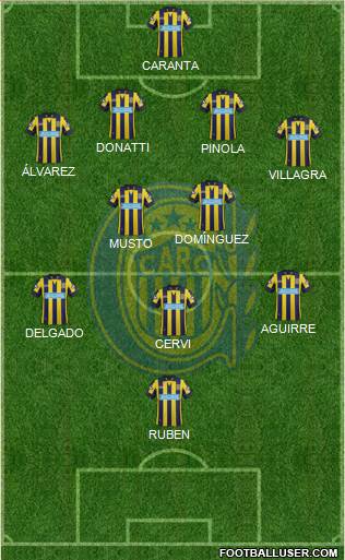 Rosario Central Formation 2015