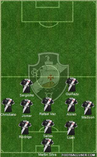 CR Vasco da Gama Formation 2015