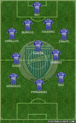 Godoy Cruz Antonio Tomba Formation 2015