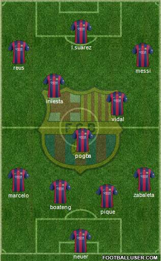 F.C. Barcelona Formation 2015