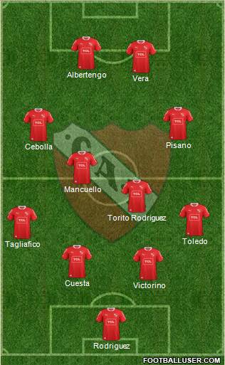Independiente Formation 2015