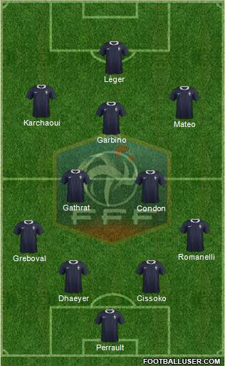 France Formation 2015