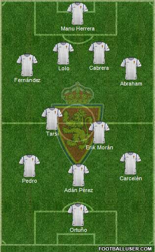 R. Zaragoza S.A.D. Formation 2015