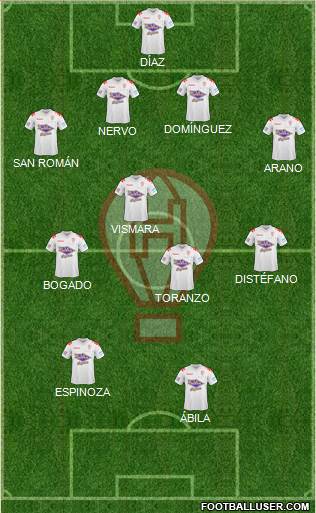 Huracán Formation 2015