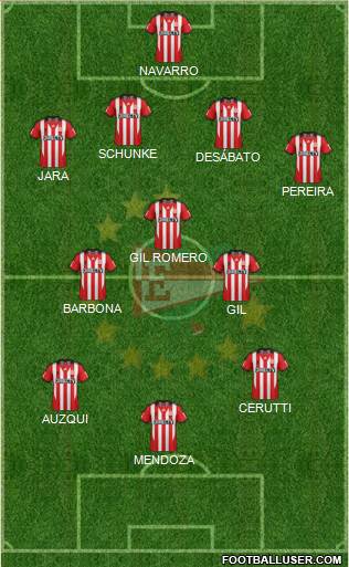 Estudiantes de La Plata Formation 2015