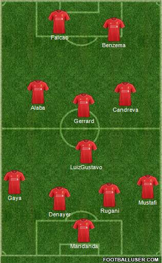 Liverpool Formation 2015