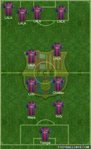 F.C. Barcelona Formation 2015