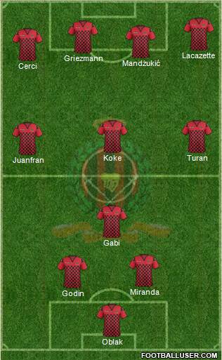 Duli Pengiran Muda Mahkota FC Formation 2015