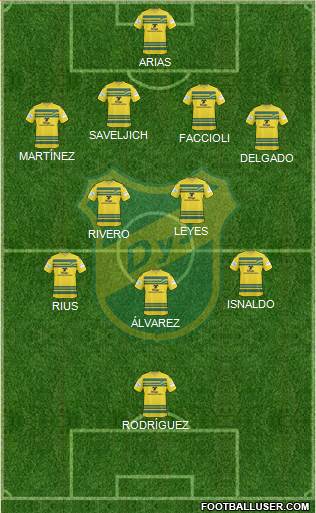 Defensa y Justicia Formation 2015