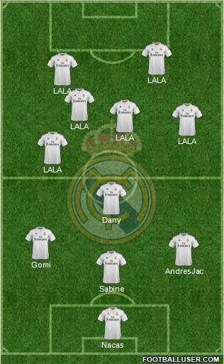 Real Madrid C.F. Formation 2015
