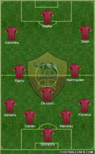 AS Roma Formation 2015