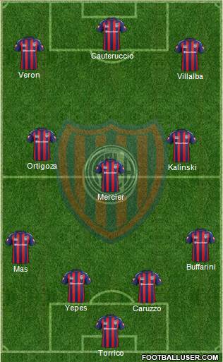 San Lorenzo de Almagro Formation 2015