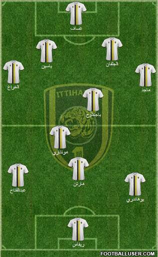 Al-Ittihad (KSA) Formation 2015