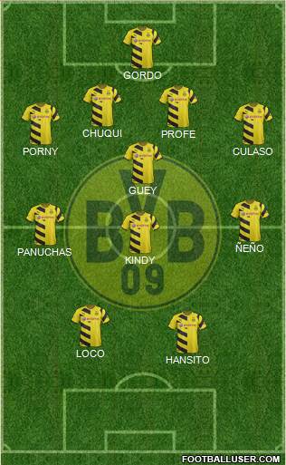 Borussia Dortmund Formation 2015