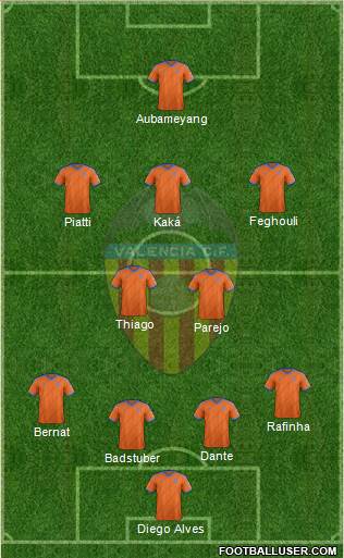 Valencia C.F., S.A.D. Formation 2015