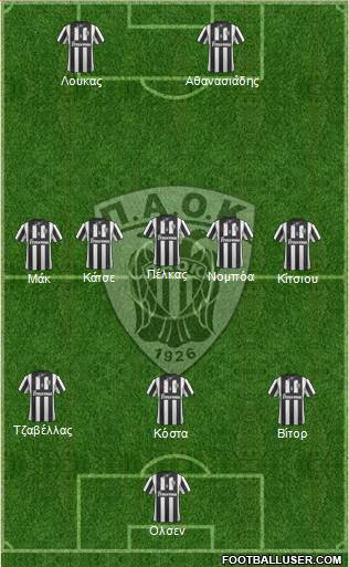 AS PAOK Salonika Formation 2015