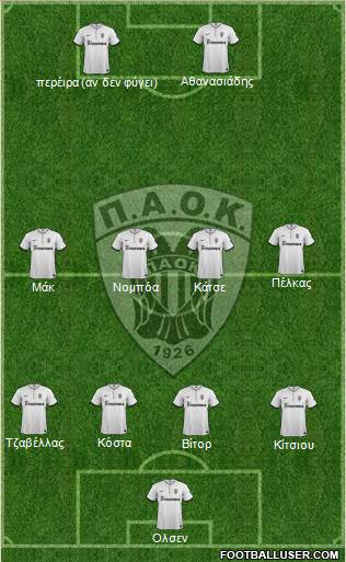 AS PAOK Salonika Formation 2015