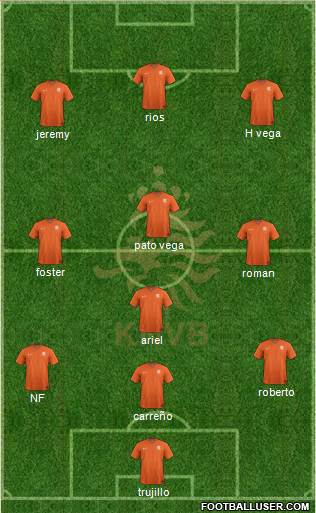 Holland Formation 2015