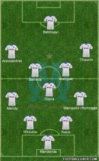 Olympique de Marseille Formation 2015