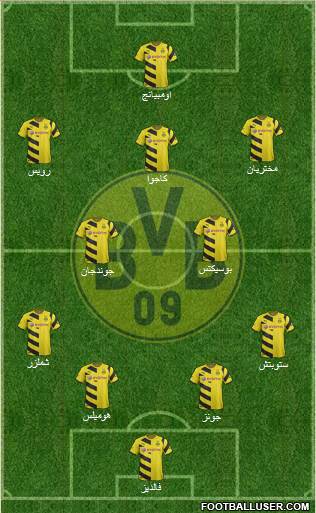 Borussia Dortmund Formation 2015
