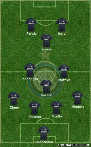 F.C. Internazionale Formation 2015