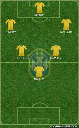 Brazil Formation 2015