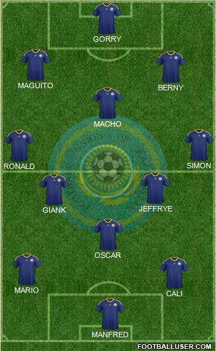 Kazakhstan Formation 2015