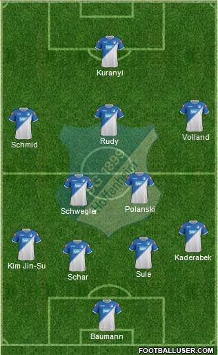 TSG 1899 Hoffenheim Formation 2015