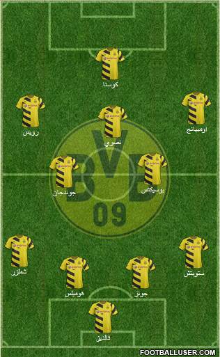 Borussia Dortmund Formation 2015