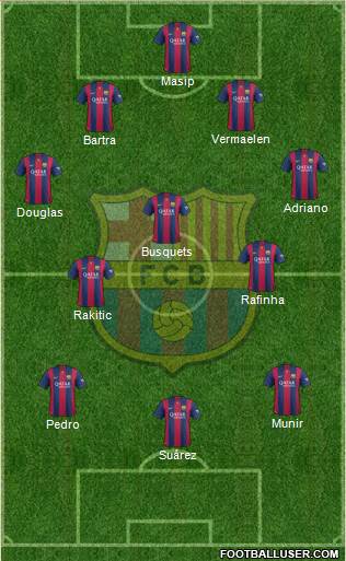 F.C. Barcelona Formation 2015