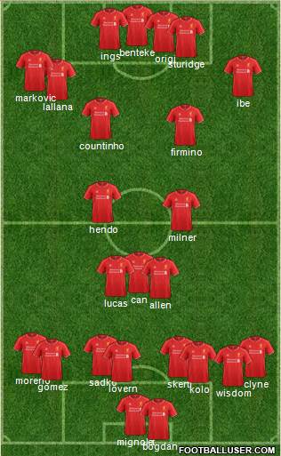 Liverpool Formation 2015