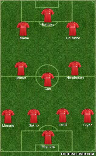Liverpool Formation 2015