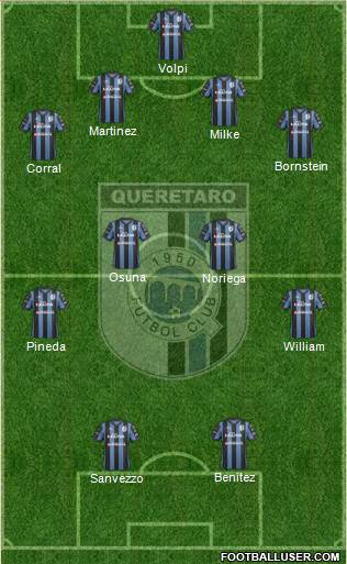 Club de Fútbol Gallos Blancos Formation 2015